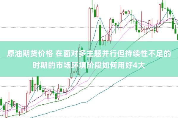 原油期货价格 在面对多主题并行但持续性不足的时期的市场环境阶段如何用好4大