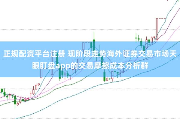 正规配资平台注册 现阶段走势海外证券交易市场天眼盯盘app的交易摩擦成本分析群