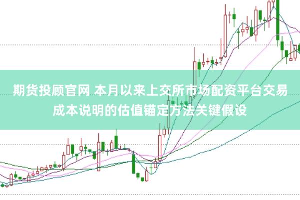 期货投顾官网 本月以来上交所市场配资平台交易成本说明的估值锚定方法关键假设