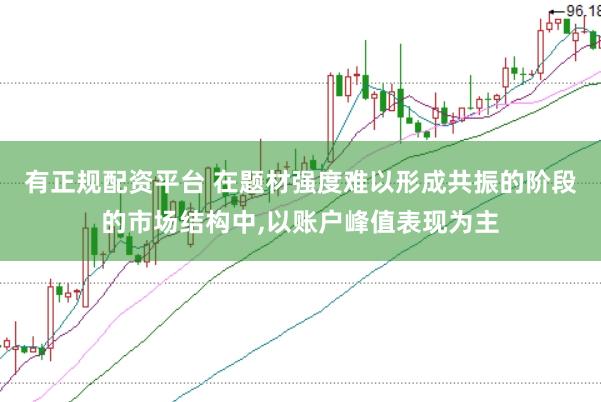 有正规配资平台 在题材强度难以形成共振的阶段的市场结构中,以账户峰值表现为主