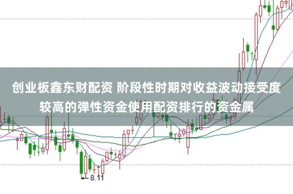 创业板鑫东财配资 阶段性时期对收益波动接受度较高的弹性资金使用配资排行的资金属