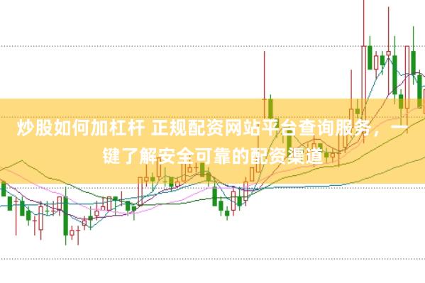 炒股如何加杠杆 正规配资网站平台查询服务，一键了解安全可靠的配资渠道