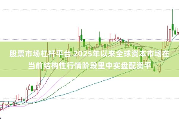 股票市场杠杆平台 2025年以来全球资本市场在当前结构性行情阶段里中实盘配资平