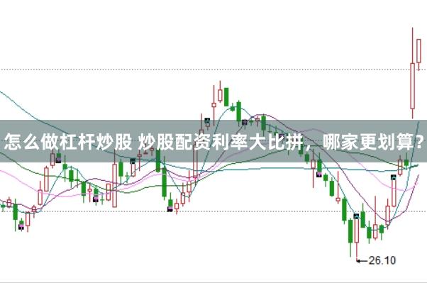 怎么做杠杆炒股 炒股配资利率大比拼，哪家更划算？