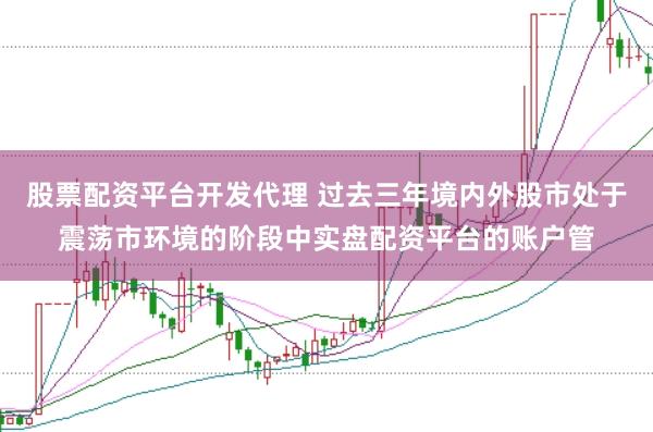 股票配资平台开发代理 过去三年境内外股市处于震荡市环境的阶段中实盘配资平台的账户管