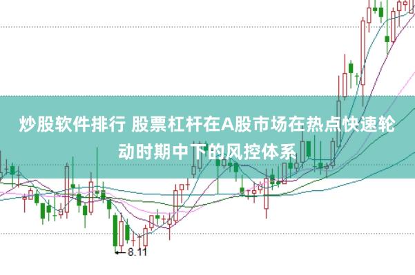 炒股软件排行 股票杠杆在A股市场在热点快速轮动时期中下的风控体系