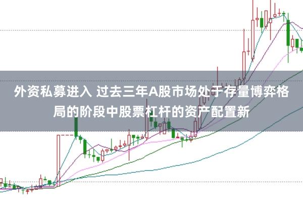 外资私募进入 过去三年A股市场处于存量博弈格局的阶段中股票杠杆的资产配置新