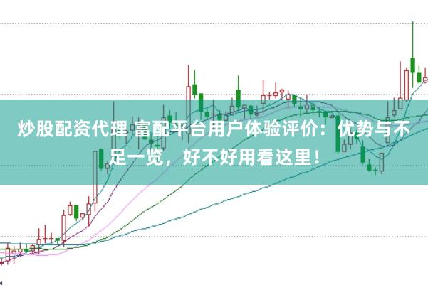 炒股配资代理 富配平台用户体验评价：优势与不足一览，好不好用看这里！
