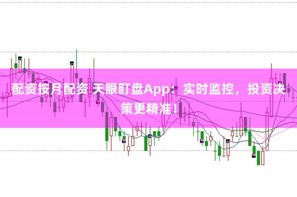 配资按月配资 天眼盯盘App：实时监控，投资决策更精准！