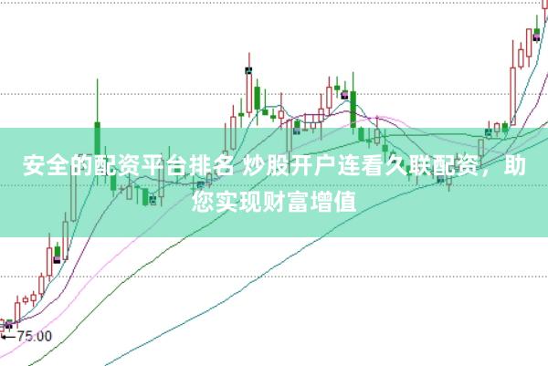 安全的配资平台排名 炒股开户连看久联配资，助您实现财富增值