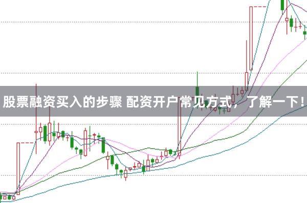 股票融资买入的步骤 配资开户常见方式，了解一下！