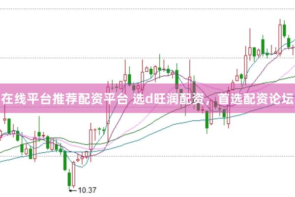 在线平台推荐配资平台 选d旺润配资，首选配资论坛