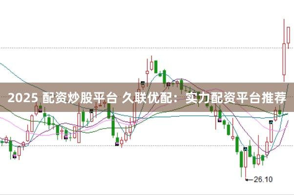 2025 配资炒股平台 久联优配：实力配资平台推荐