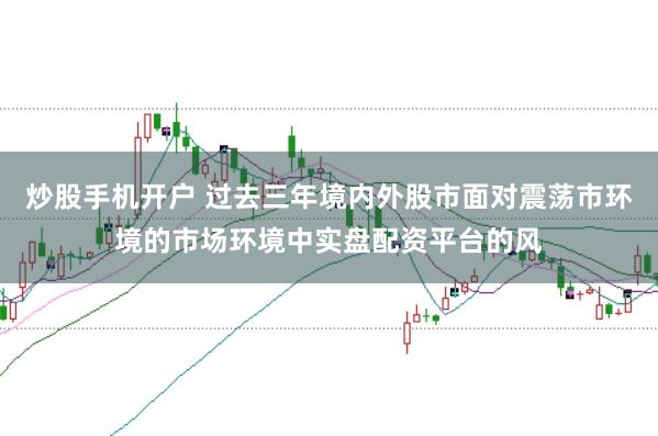 炒股手机开户 过去三年境内外股市面对震荡市环境的市场环境中实盘配资平台的风