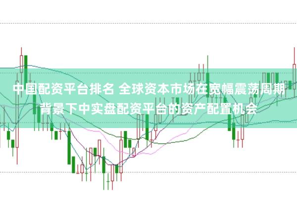 中国配资平台排名 全球资本市场在宽幅震荡周期背景下中实盘配资平台的资产配置机会