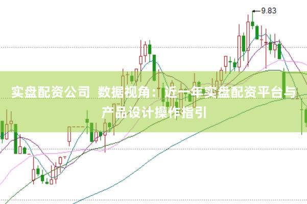 实盘配资公司  数据视角：近一年实盘配资平台与产品设计操作指引