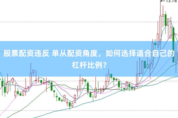 股票配资违反 单从配资角度，如何选择适合自己的杠杆比例？