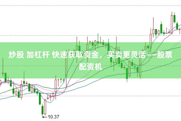 炒股 加杠杆 快速获取资金，买卖更灵活——股票配资机
