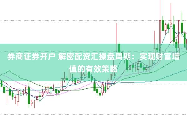 券商证券开户 解密配资汇操盘周期：实现财富增值的有效策略
