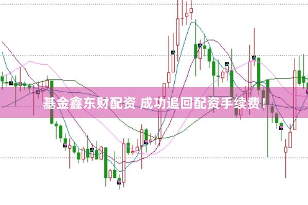 基金鑫东财配资 成功追回配资手续费！