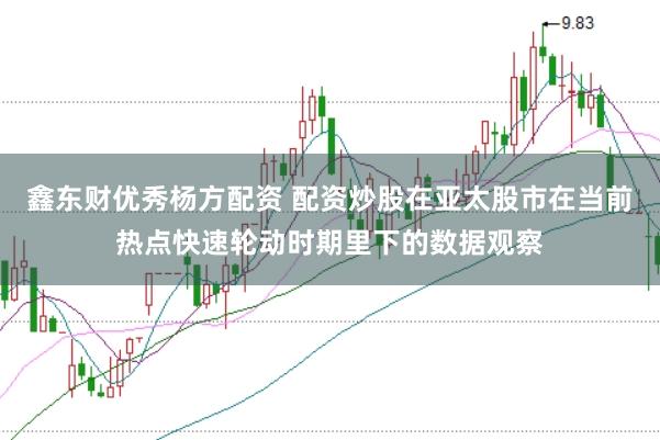 鑫东财优秀杨方配资 配资炒股在亚太股市在当前热点快速轮动时期里下的数据观察